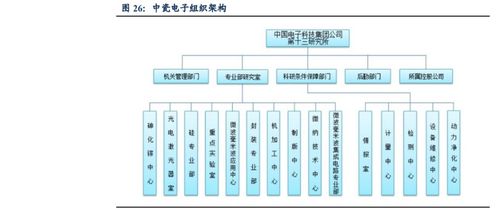 布局四大陶瓷产品,中瓷电子 背靠中电科,国产电子陶瓷外壳强者