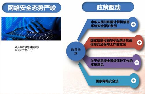 等保三级整改方案 等保三级应用建设整改方案 csdn