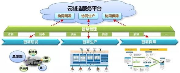 中电国睿信维公司成功中标工信部2020年智能制造系统解决方案供应商项目